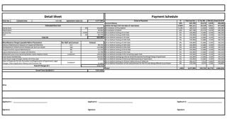 Omaxe Plots Rudrapur